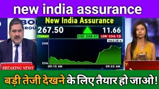 new india assurance share latest news  niacl share news today  niacl share price target [upl. by Hakon310]