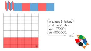 Das Millionbuch Teil 2  Mathe lernen in Klasse 4  einfach schlau üben [upl. by Abekam]