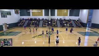 RavenaCoeymansSelkirk Central School District vs Hoosic Valley High School Womens Varsity Volleyb… [upl. by Joceline]