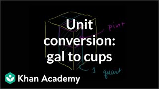 Unit conversion gallons to quarts pints and cups  PreAlgebra  Khan Academy [upl. by Wiener838]