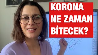 Korona salgını ne zaman bitecek [upl. by Lud]