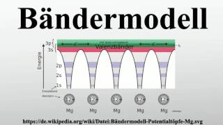 Bändermodell [upl. by Harac]