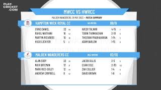 ECB  Friendly  Malden Wanderers CC 4th XI v Hampton Wick Royal CC 3rd XI [upl. by Marcy579]