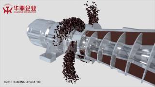 3Phase Decanter Centrifuge Working Principle [upl. by Eceinej]