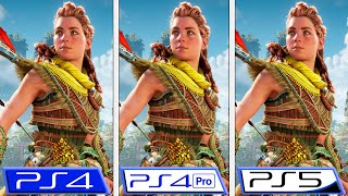 Horizon Forbidden West  PS4  PS4 Pro  PS5  Graphics Comparison [upl. by Levi]