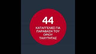 Καταγγελίες για παράβαση του ορίου ταχύτητας [upl. by Craven]