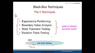 ISTQB FOUNDATION level Chapter 4 [upl. by Eben]