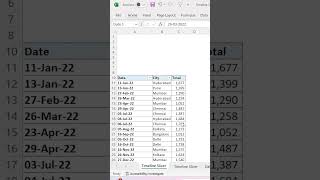 🎥 Excel Tip Timeline Slicers  Slicer  ExcelandPowerBI  shorts 📅 excelpivot excelsolutions [upl. by Lotsirhc]