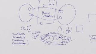 What is a Manifold Lesson 5 Compactness Connectedness and Topological Properties [upl. by Ingraham751]