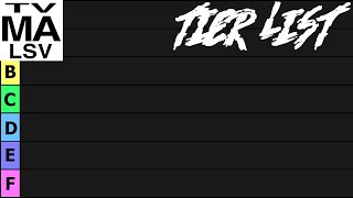 My Drug Tier List 9 Different Kinds of DXM [upl. by Aramat]