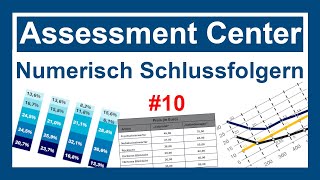 Numerisches Schlussfolgern  Echtes Assessmentcenter im Einstellungstest kostenlos  Diagramme 10 [upl. by Leshia999]