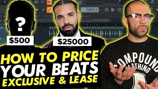 How To Price Your Beats [upl. by Worsham]