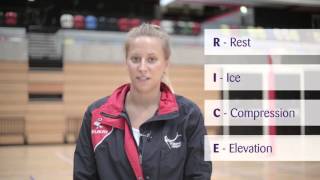 Treating common sport injuries  The Movelat Netball Academy [upl. by Byrle]