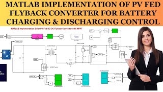 MATLAB Implementation of PV Fed Flyback Converter for Battery Charging amp Discharging Control [upl. by Kendrah518]