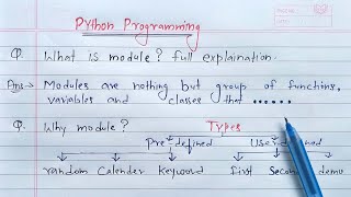 Python Modules  Learn Coding [upl. by Eceirtal]