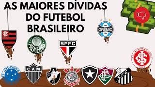 As maiores dívidas dos clubes brasileiros 2021 [upl. by Naman]