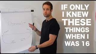 quotWhat I Wish I knew When I was 16quot  Soccer Success Seminar  Lesson 1 [upl. by Cordle]