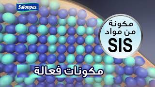 Salonpas® Pain Relief Patch Ads for Saudi Arabia  KSA  SA ar 2020 15quot [upl. by Ahsiekel]