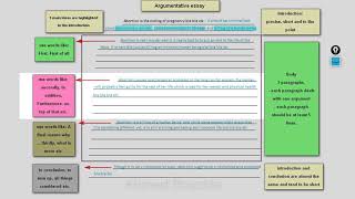 بالدارجة How to Write an Argumentative Essay [upl. by Caia]