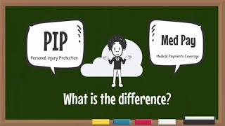 PIP Vs Med Pay Coverage [upl. by Gusella]