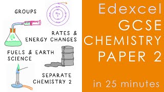 All of Edexcel CHEMISTRY Paper 2 in 25 minutes  GCSE Science Revision [upl. by Gardol]