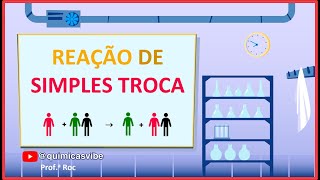 Reações de simples troca  Fila de reatividade [upl. by Franck929]