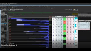 Inghilterra vs Svizzera in Masatrading L importanza della quota prelive dello 00 [upl. by Aibos823]