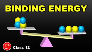 MassEnergy and Nuclear Binding Energy  in Hindi for Class 12 [upl. by Balough20]