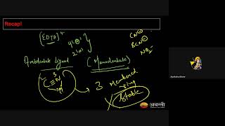 Coordination Compounds L2 Oxidation State Coordination No  12th NEET Chemistry  25th July 2024 [upl. by Mollie346]