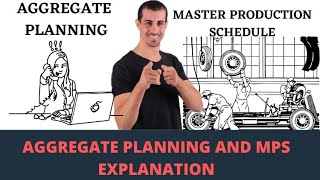 Aggregate Planning Master Production Schedule MPS amp Production Planning [upl. by Anyalram]