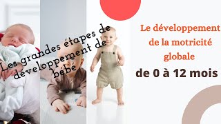 Les grandes étapes de développement motricité globale de votre bébé de 0 à 12 mois maman bébé [upl. by Tnomad]