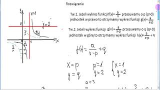 Zadanie 28 Szkicowanie wykresu funkcji homograficznej [upl. by Eillah178]