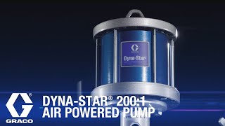 Graco DynaStar 2001 Pump  For Well Service Maintenance Applications [upl. by Gnilyarg478]