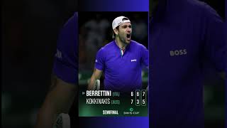 Tennis Davis Cup 2024 Berrettini battles past Kokkinakis 🤩 shorts [upl. by Asus]