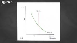 Aula 1 7 Eficiência de Pareto Microeconomia [upl. by Trauts]