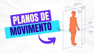 Resumo sobre PLANOS e EIXOS de movimento  CINESIOLOGIA [upl. by Sidras119]