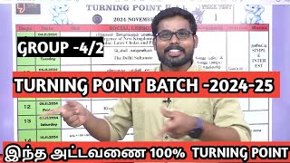 TNPSC GROUP 42 FULL SCHEDULE PDF DOWNLOAD யார் வேண்டுமானாலும் படிக்கலாம் முடிக்கலாம் TURNING POINT [upl. by Mannuela]