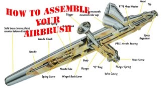 How to Assemble your Airbrush 101 [upl. by Atiuqrahc]