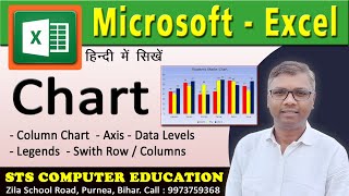 Excel Tutorials  Chart [upl. by Orsa793]