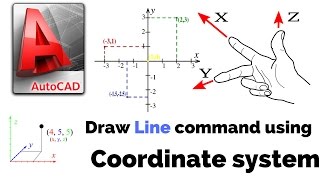 AUTOCAD HINDI TUTORIALCOORDINATE SYSTEM USING LINE [upl. by Idna]