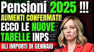 Pensioni 2025 Aumenti Confermati 📊 Ecco le Nuove Tabelle INPS e gli Importi di Gennaio [upl. by Einatsed]