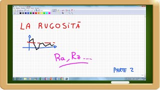 la rugosità dei materiali definizione parametri e come si indica segni grafici [upl. by Marela]