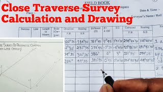 How to Calculation and Drawing of Close Traverse Survey By Prismatic Compass [upl. by Annwahsal]