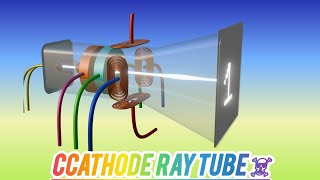 CATHODE RAY TUBECRT TV explained in 3d animation crttv documentary [upl. by Arej437]