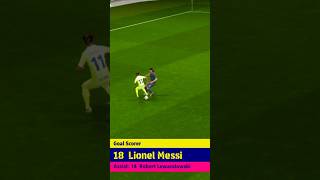 Lewandowski greatest assist ☠️ messi heading goal 🥶 [upl. by Ienttirb820]