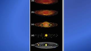 solar nebular theory [upl. by Sugar]