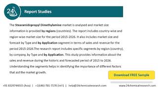 Stearamidopropyl Dimethylamine Market Research Report 2020 [upl. by Houston]