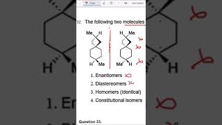 Stereo Chemistry Enantiomers ampDiastereomers  Homomers amp Constitutional Isomers [upl. by Herby]