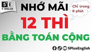 Nhớ MÃI MÃI 12 thì tiếng Anh chỉ trong 9 phút  5 English [upl. by Sueahccaz]