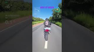 No limits motorcycle motovlog biker bikelife triumph speedtriple1200rs vietnam hochiminh [upl. by Ecnav]